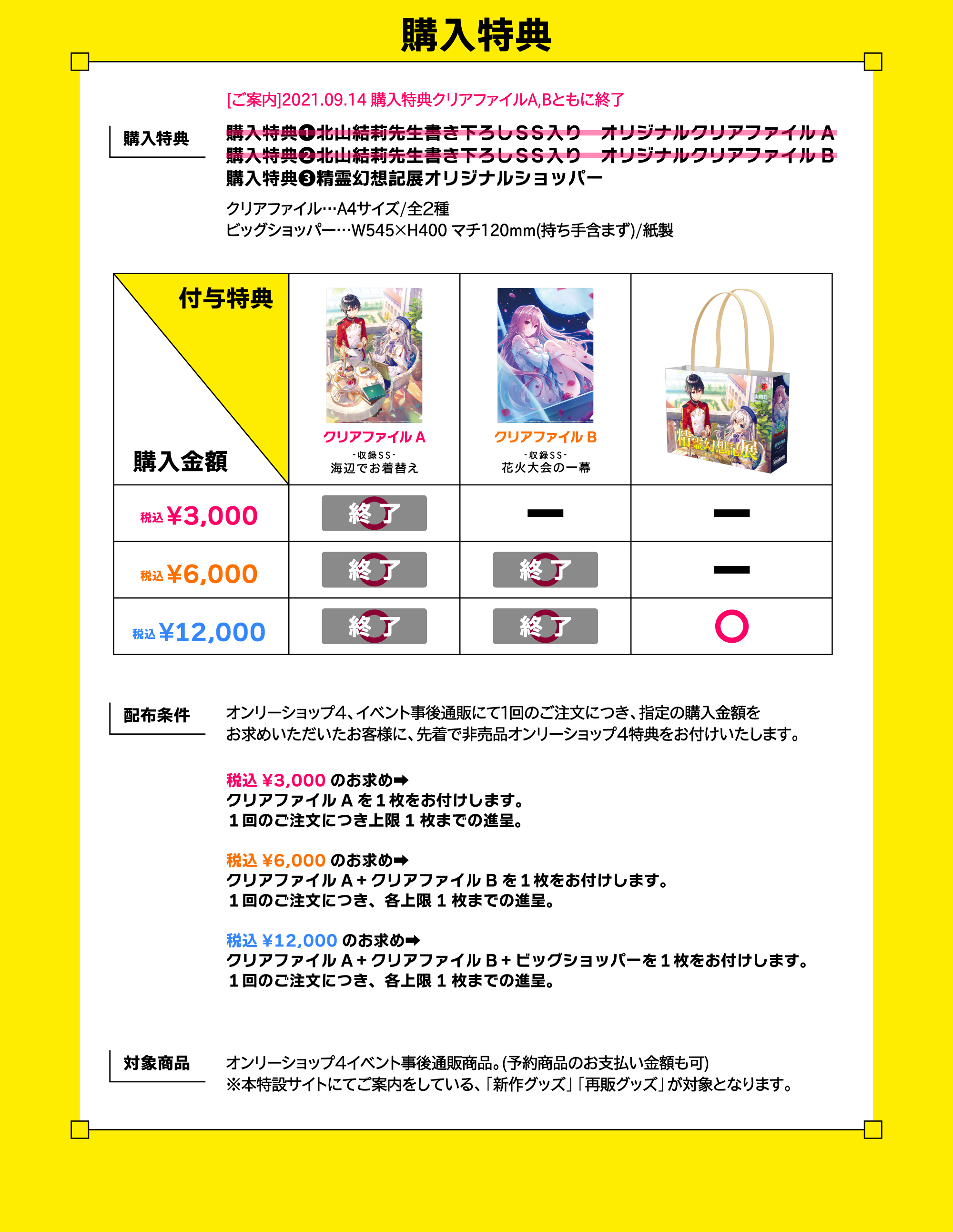 特典情報