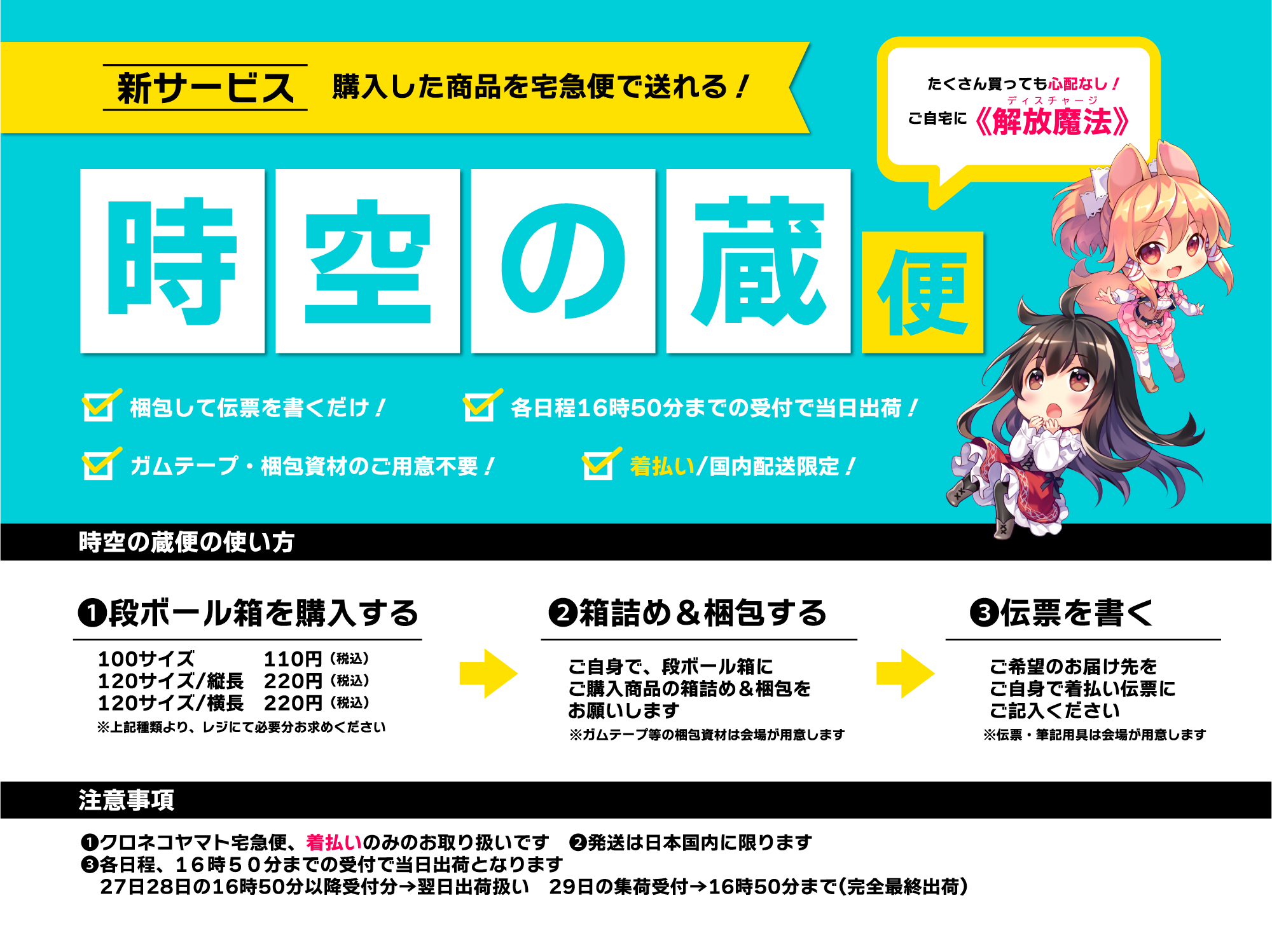 支払い方法
