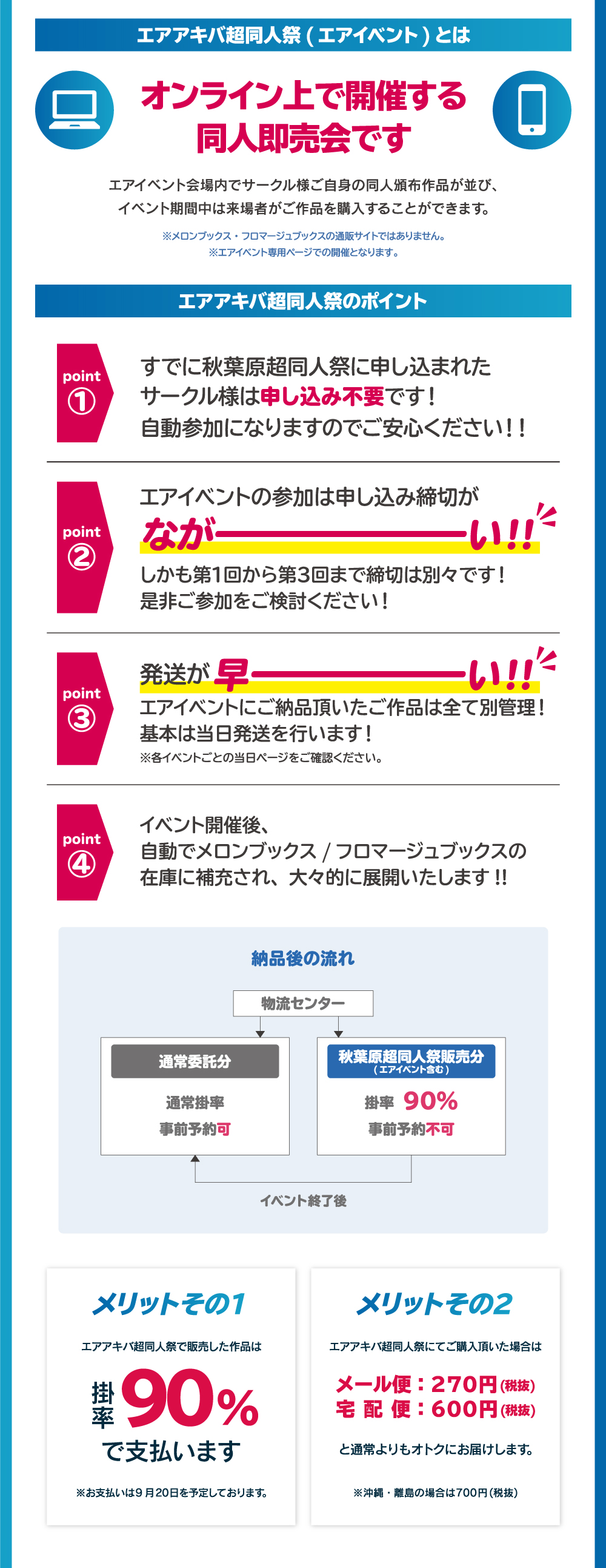 エアアキバ超同人祭 メロンブックス