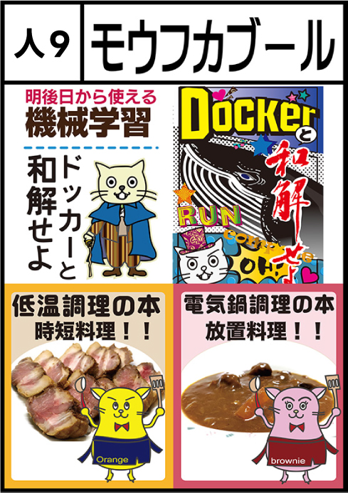 モウフカブール