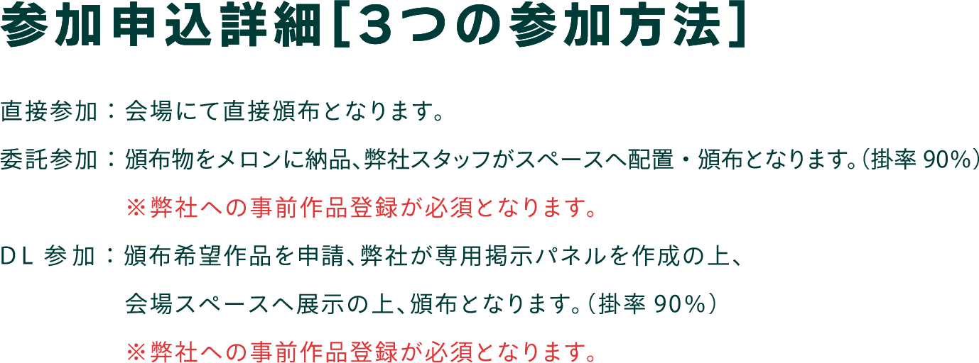 参加申込詳細