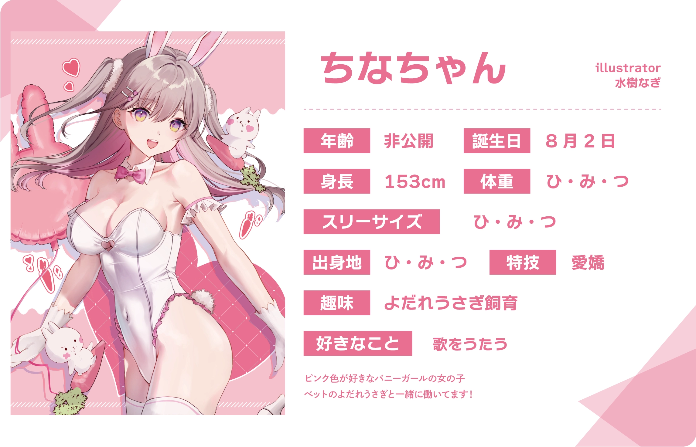 水樹なぎ先生のうちのこ『ちなちゃん』詳細