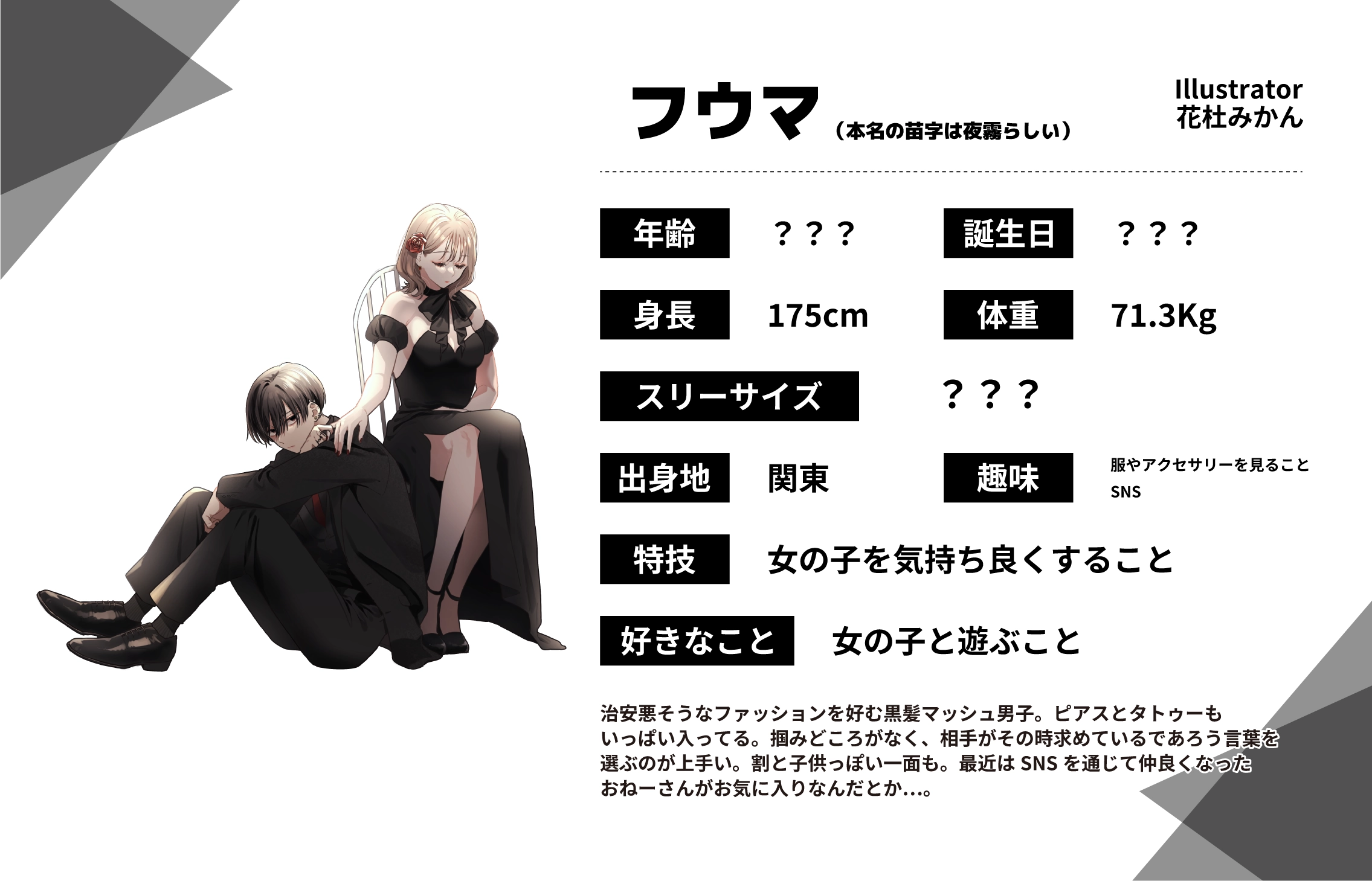 花杜みかん先生のうちのこ『フウマ』詳細