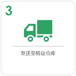 发送至转运仓库