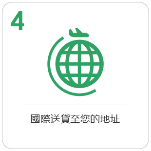 國際送貨至您的地址