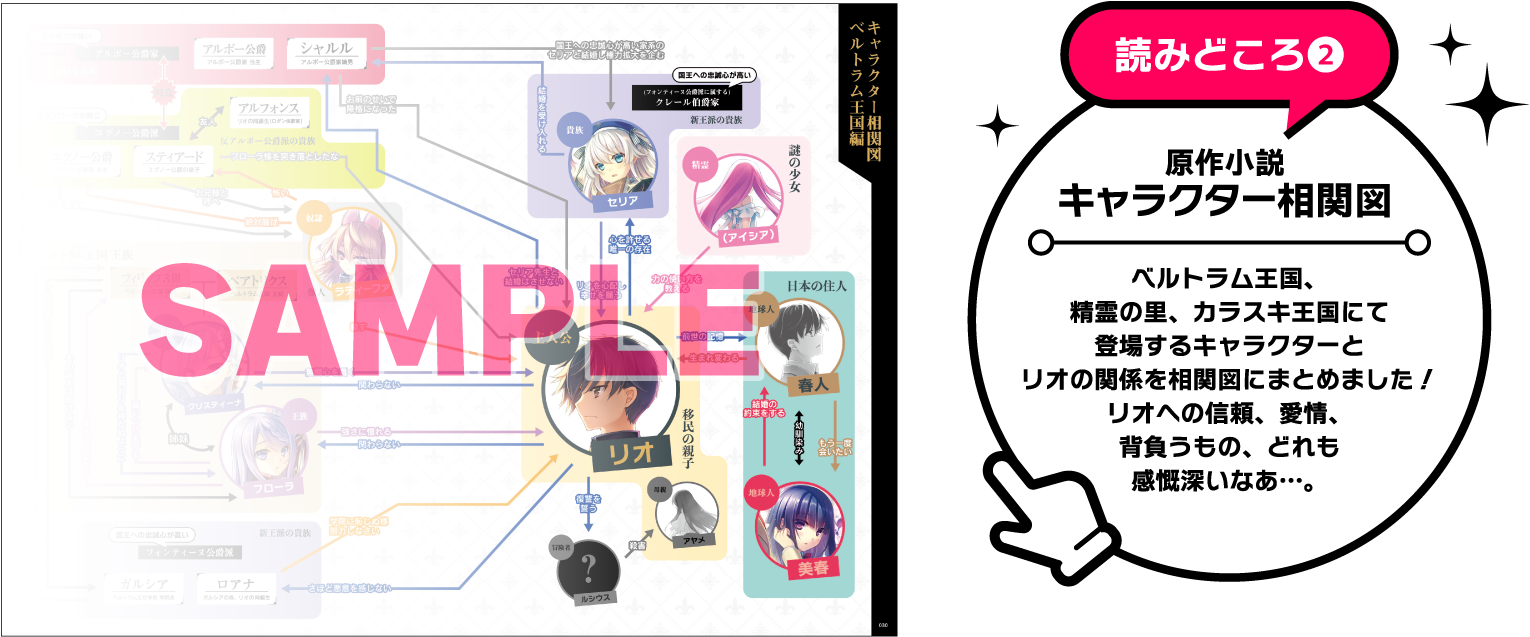 読みどころポイント02