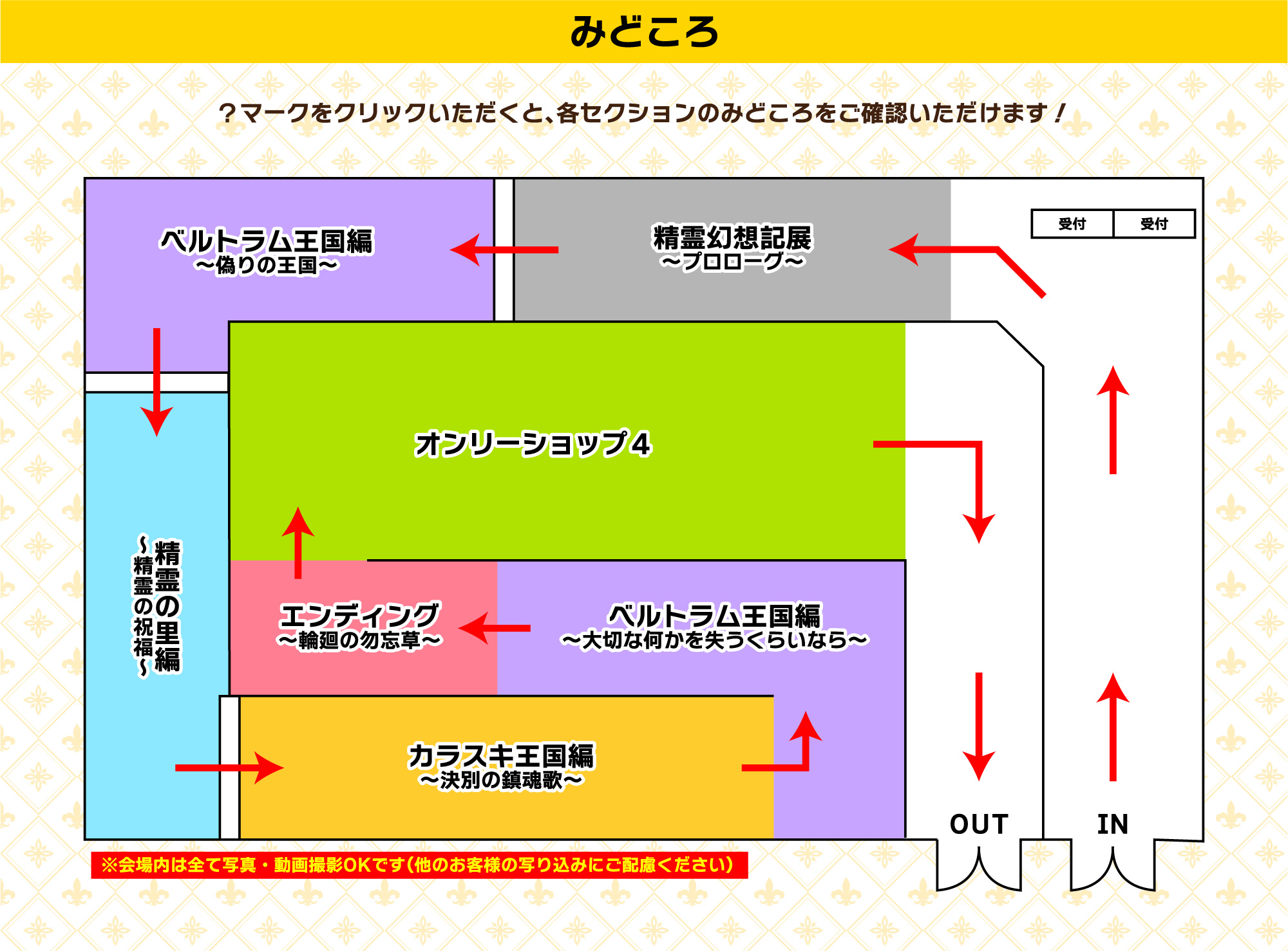 みどころ