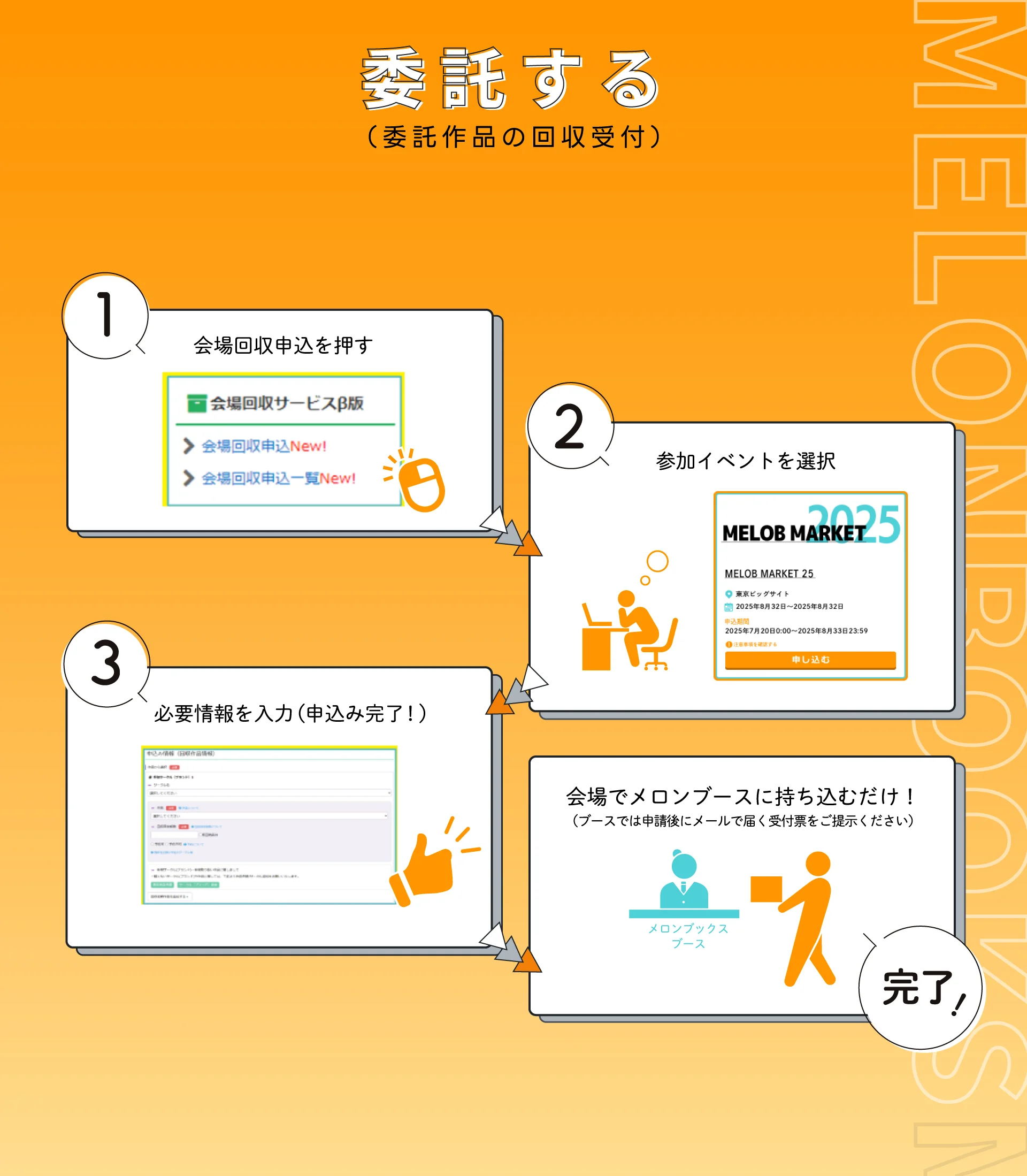 委託する（委託作品の回収受付）