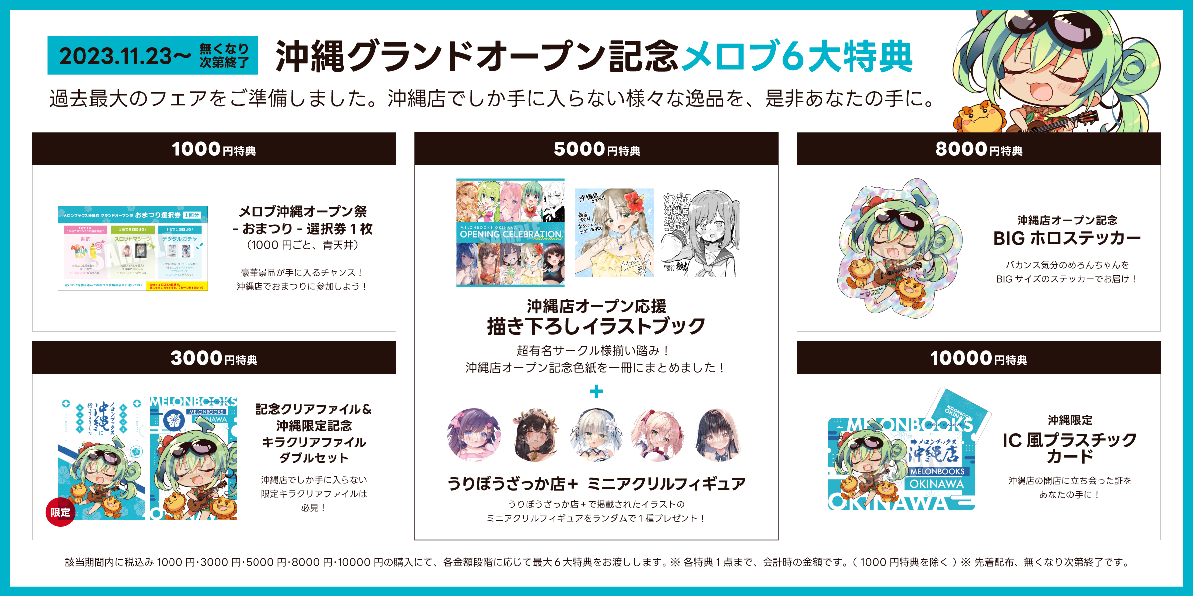 メロンパンP